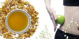 weight loss diet slimming tea