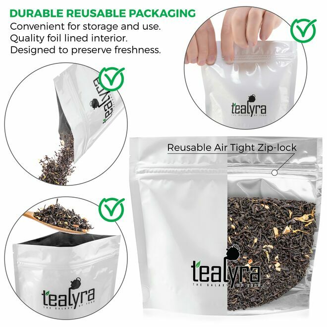 Acheter le meilleur thé canadien